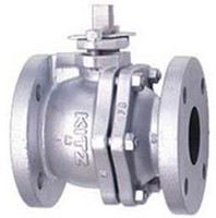 KITZ > ball valve